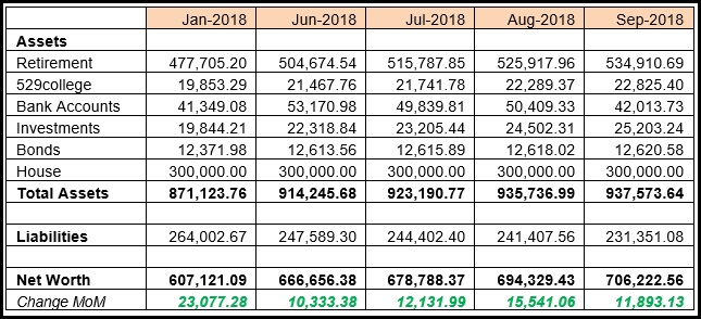 sep2018